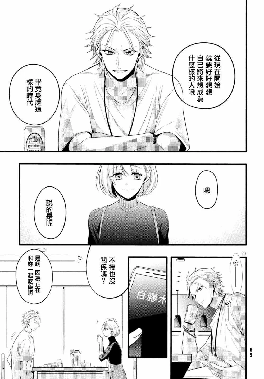 第2话 第29页