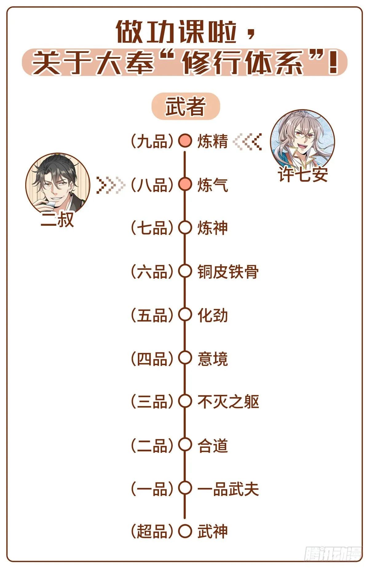 009天赋异禀 第19页