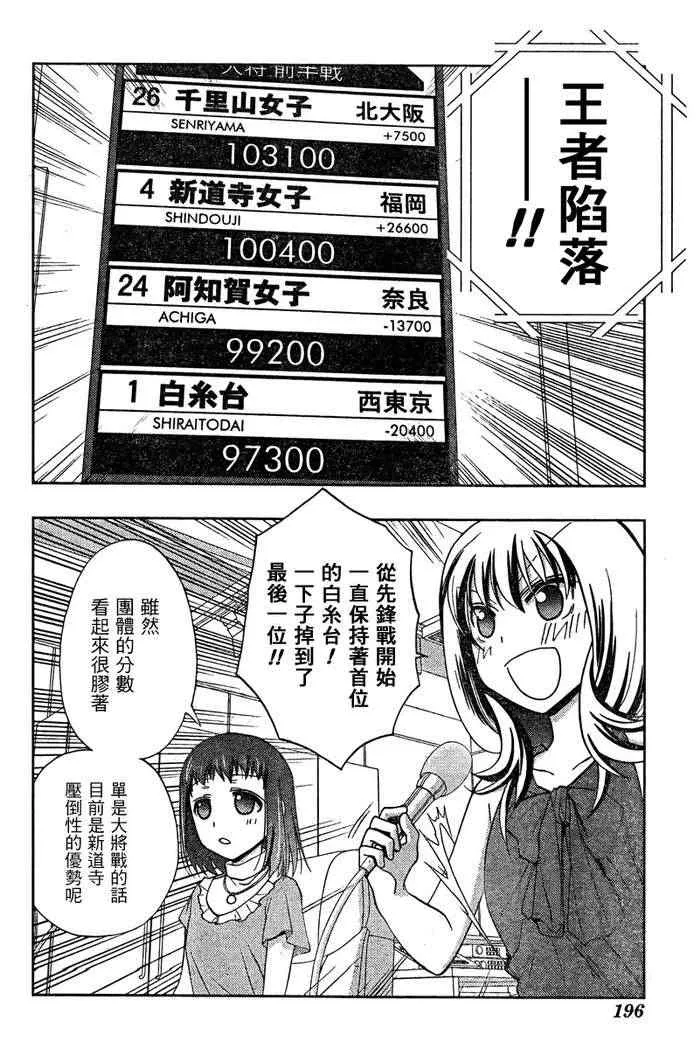 第18话 第28页