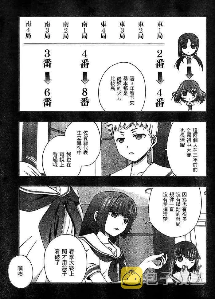 第15话 第53页