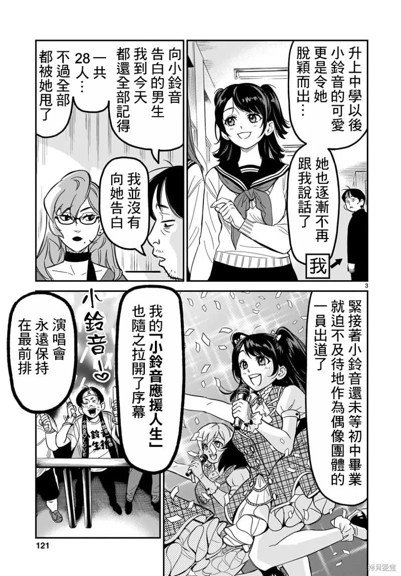 第04话 第3页