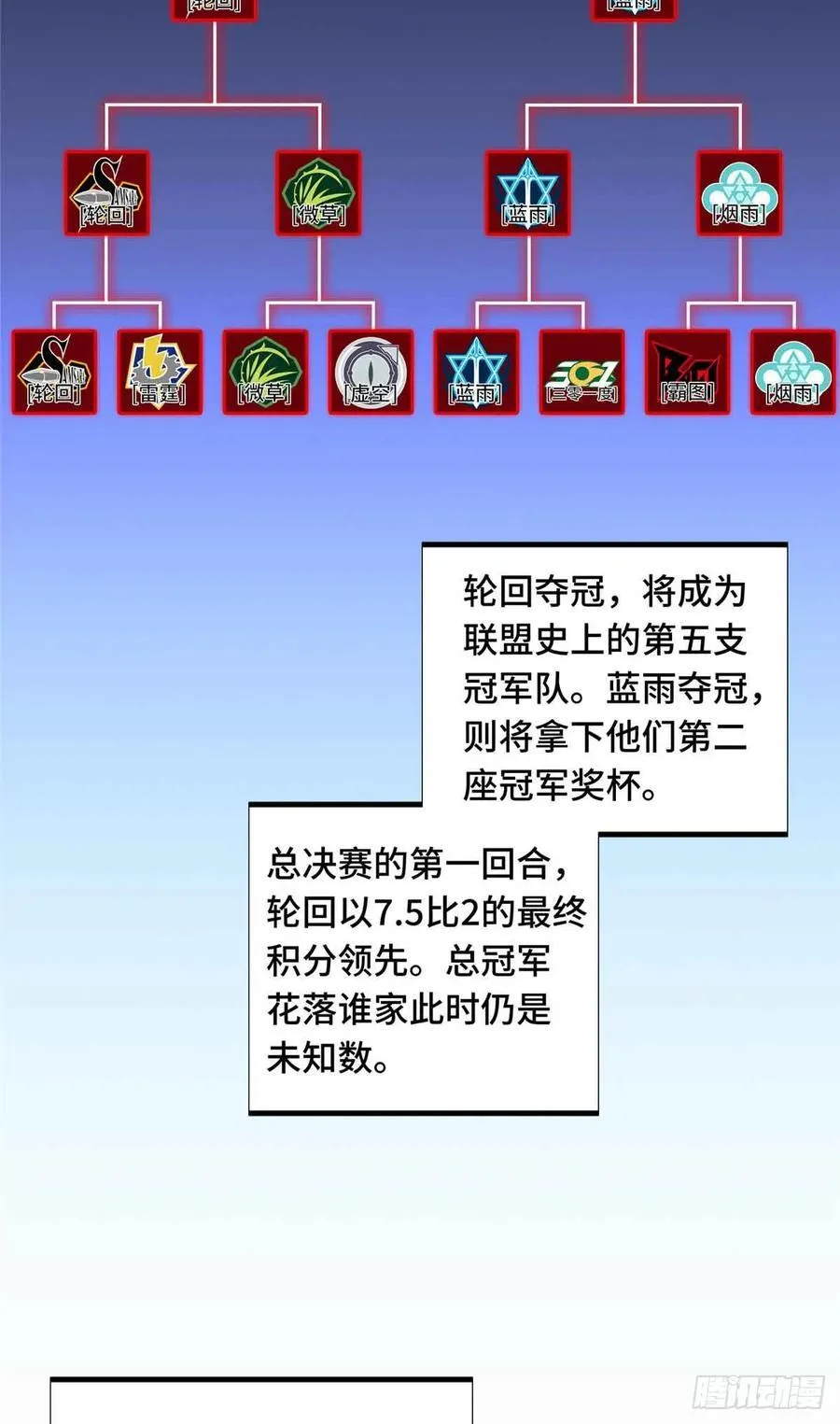 第174话 规范的道路 第33页