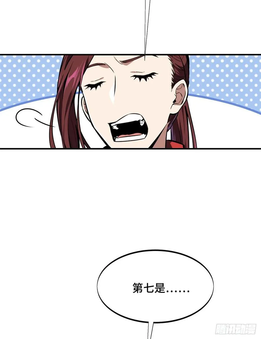 第209话 输出列表 第14页