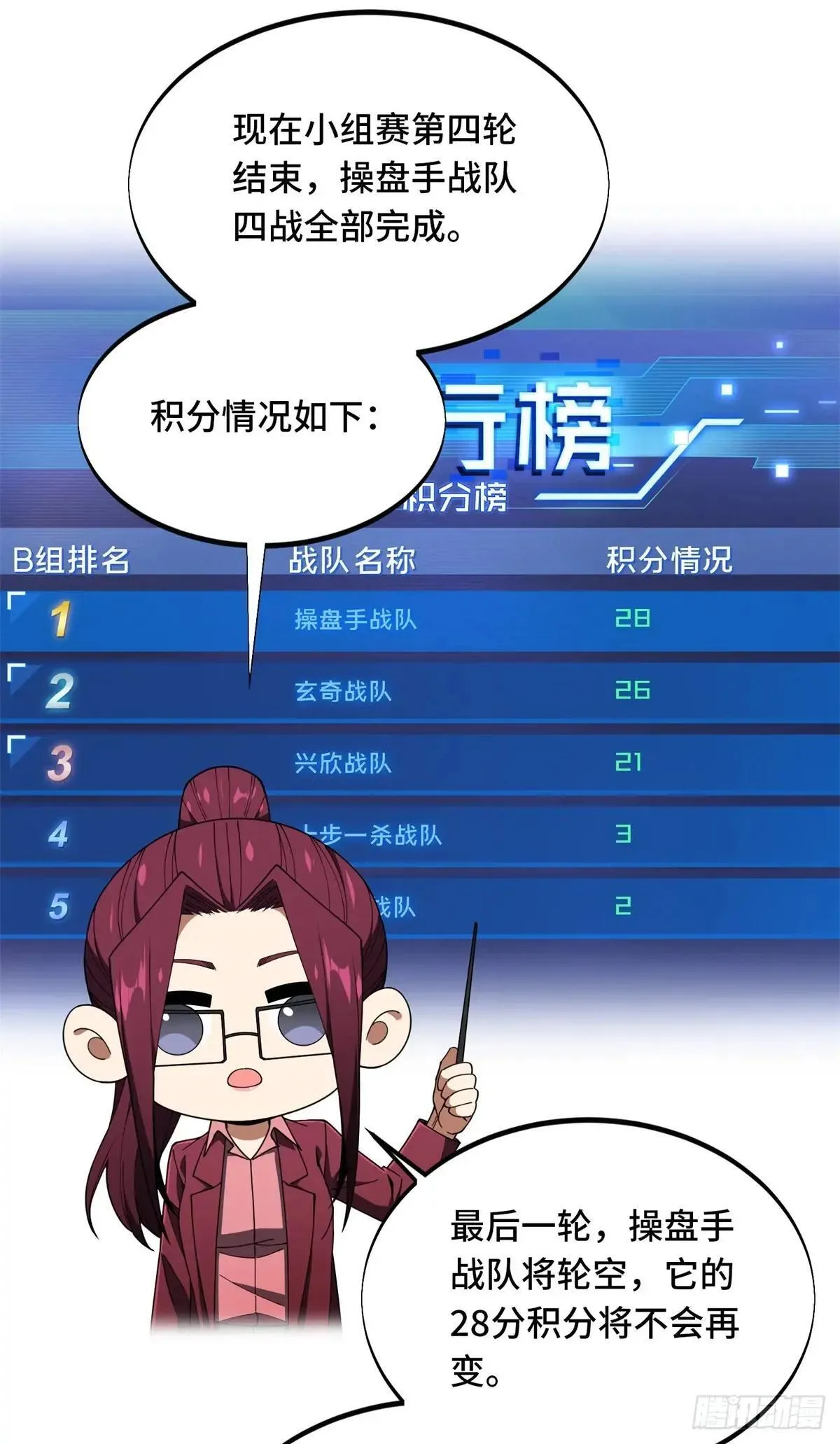 第242话 翻船 第50页