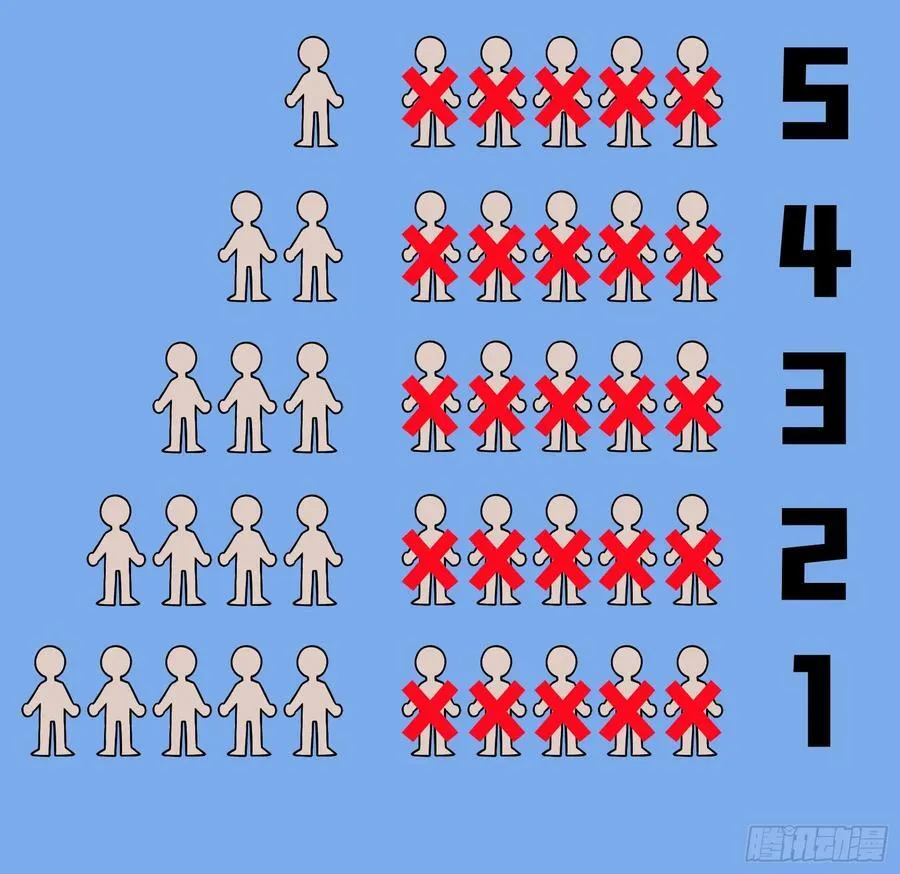 第246话 包子的闪光点 第8页