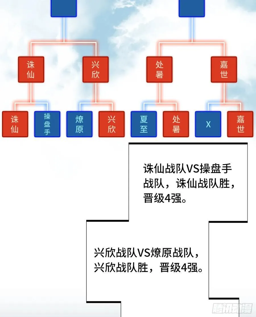 第246话 包子的闪光点 第15页
