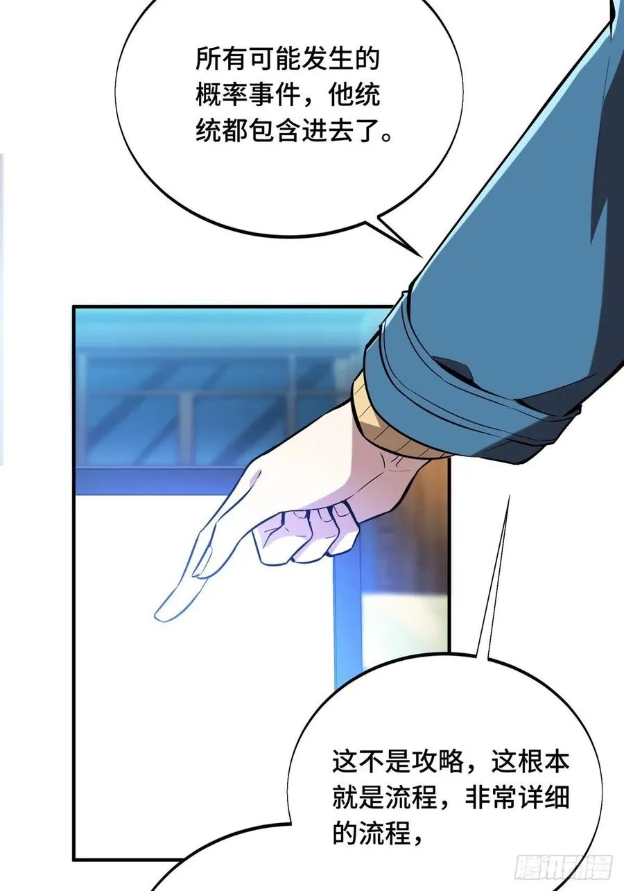 第86话 傻瓜攻略 第42页