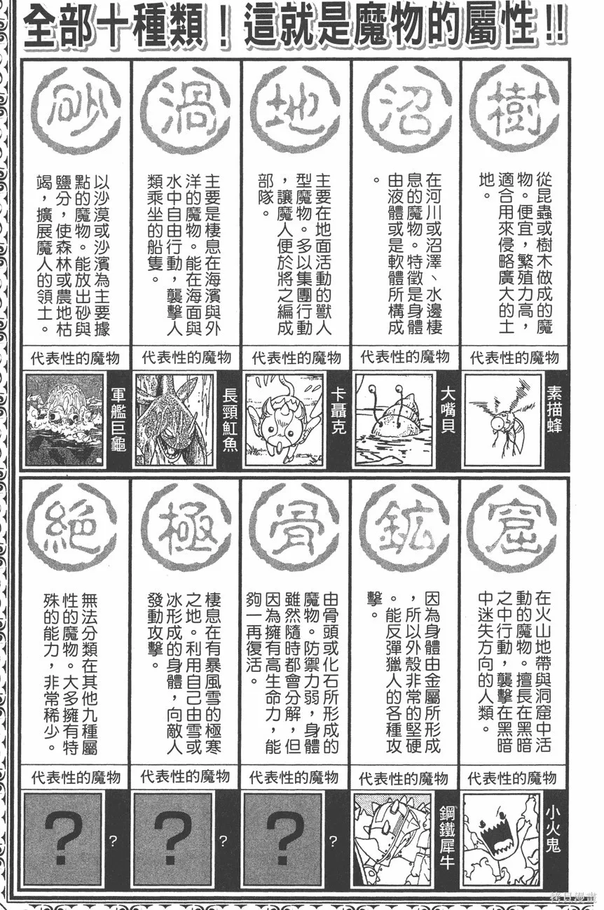 第09卷 第168页