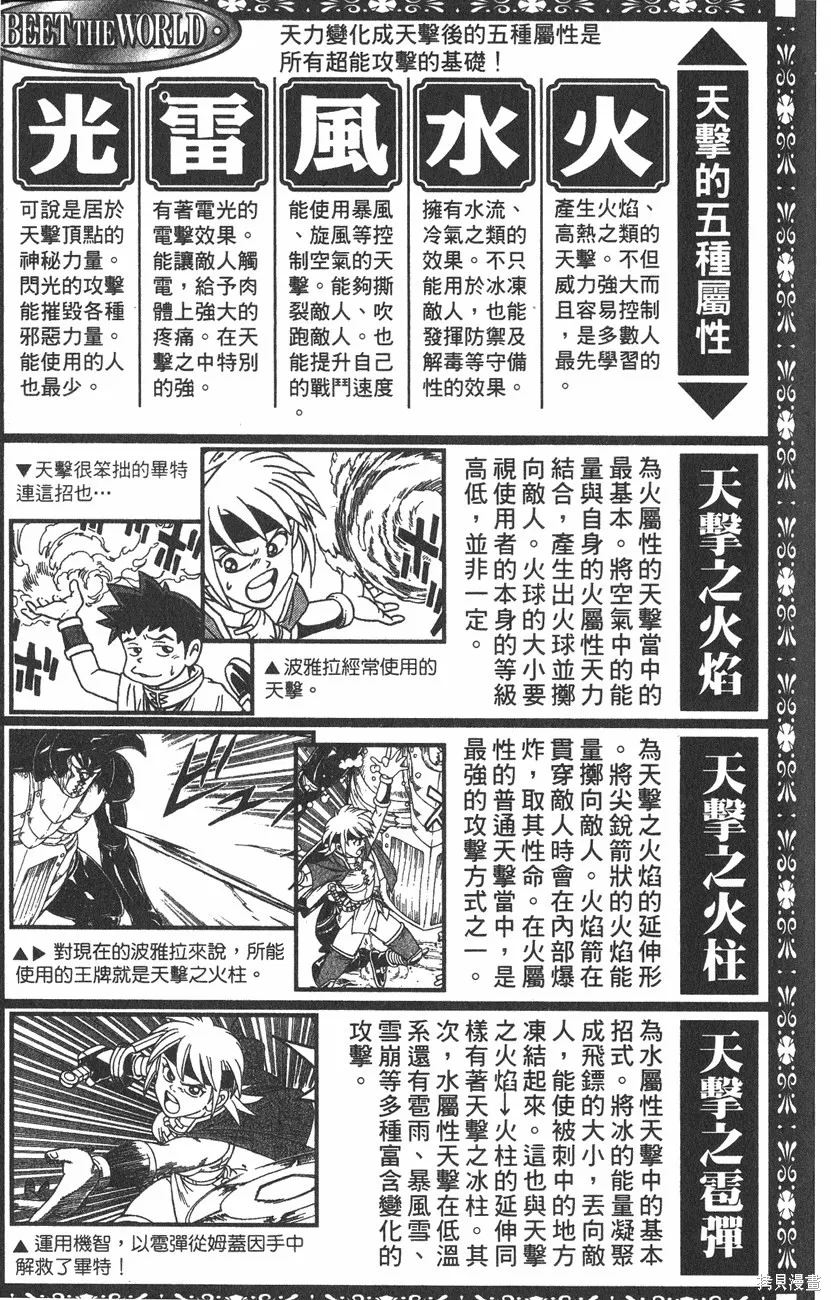 第02卷 第196页