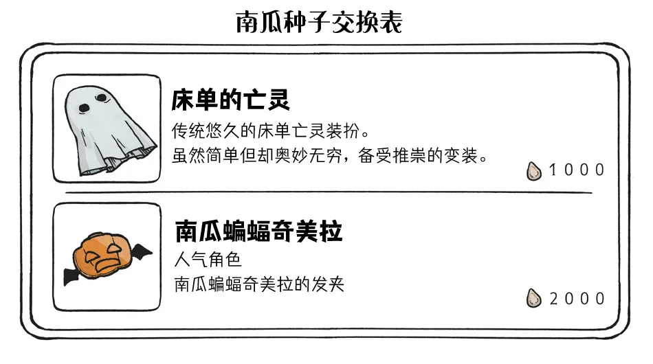 第6日 第5页