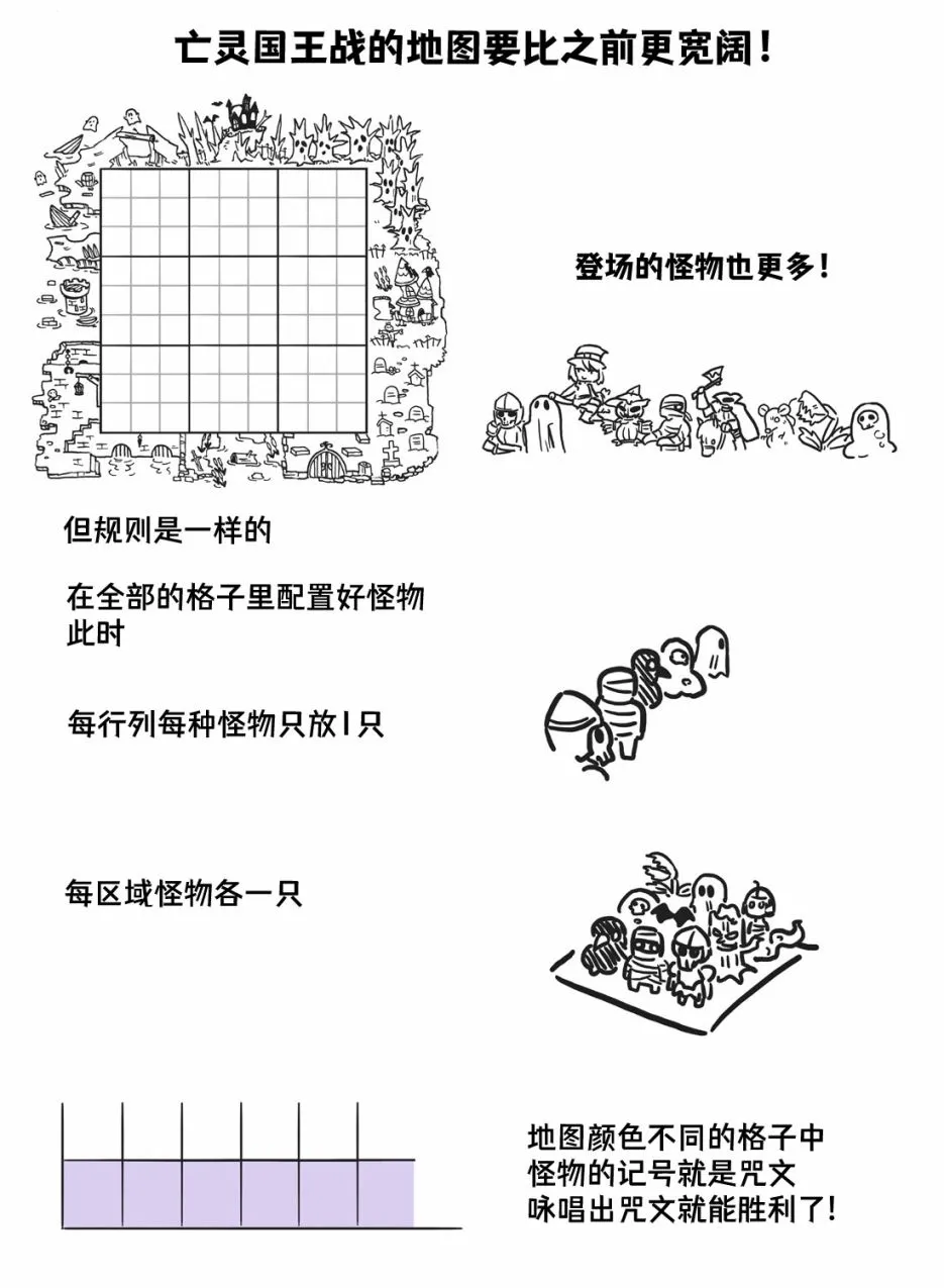 第9日 第3页