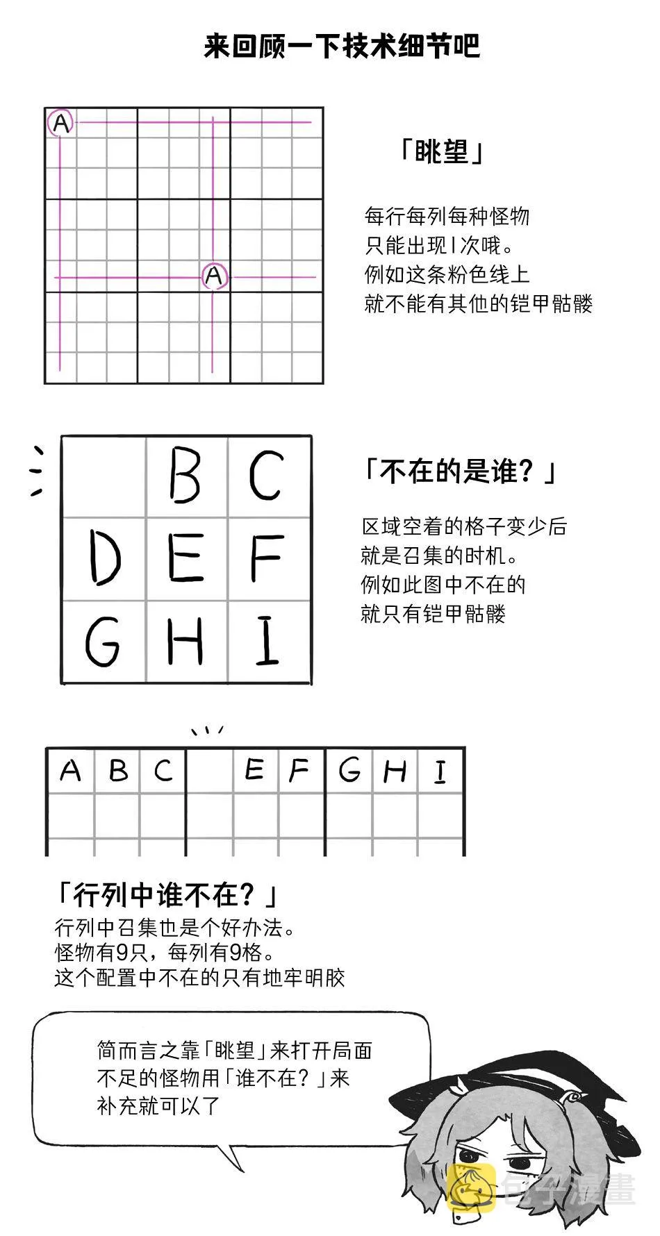 第9日 第4页