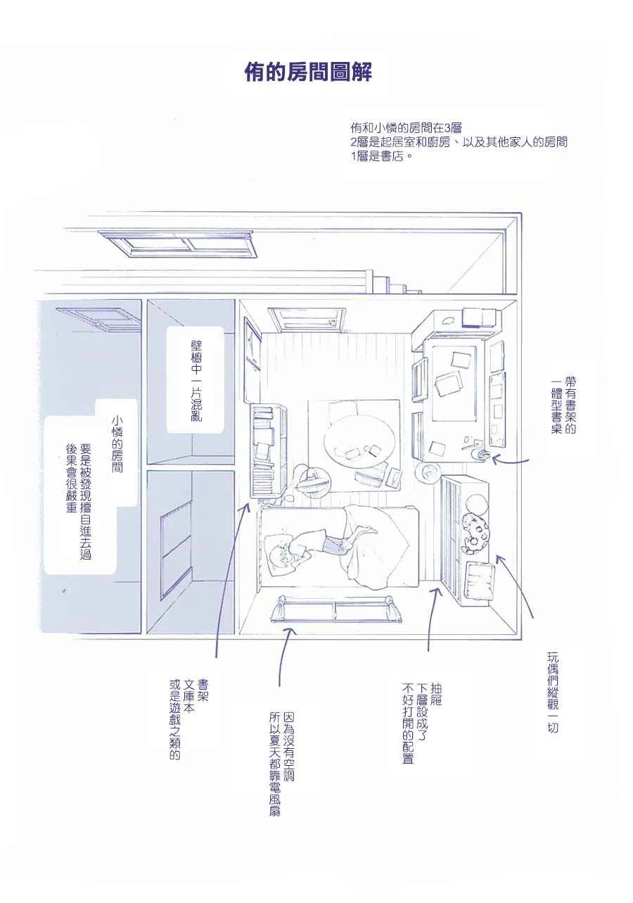 第4卷 第4页