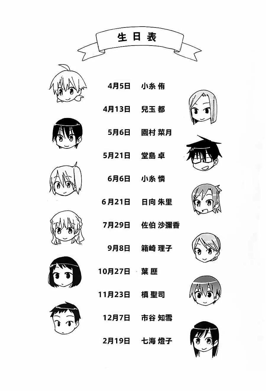 第6卷 第4页