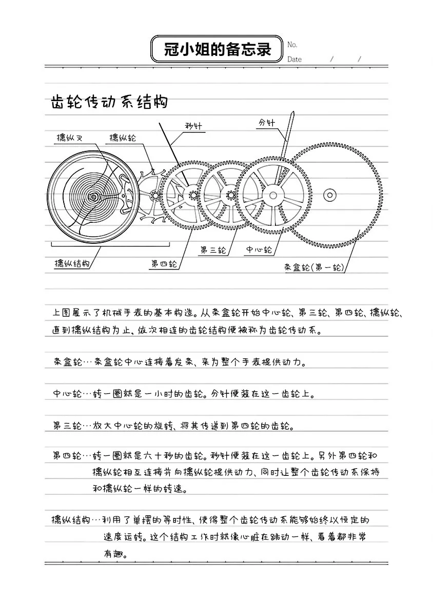 3话 第31页