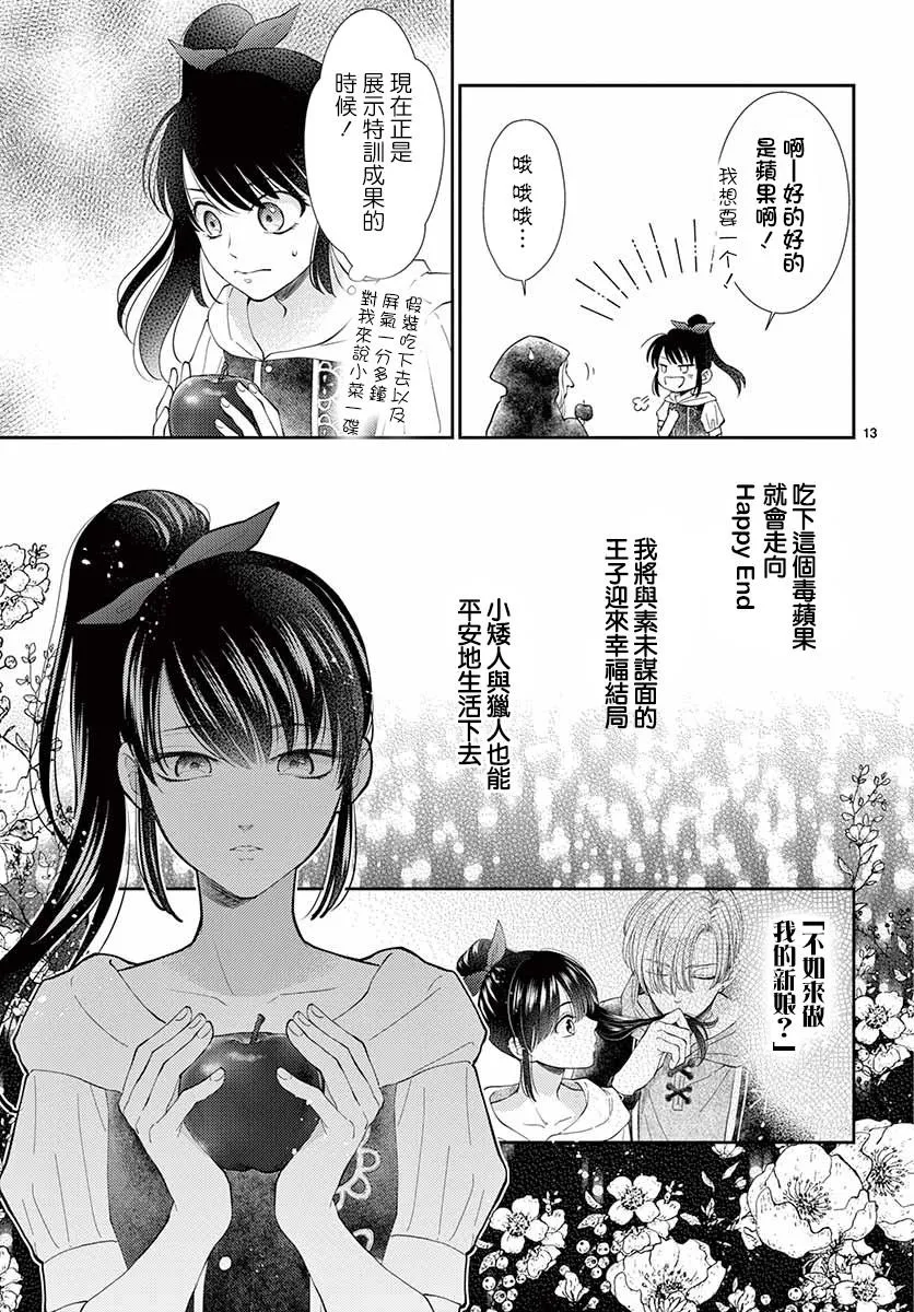 第2话 第14页