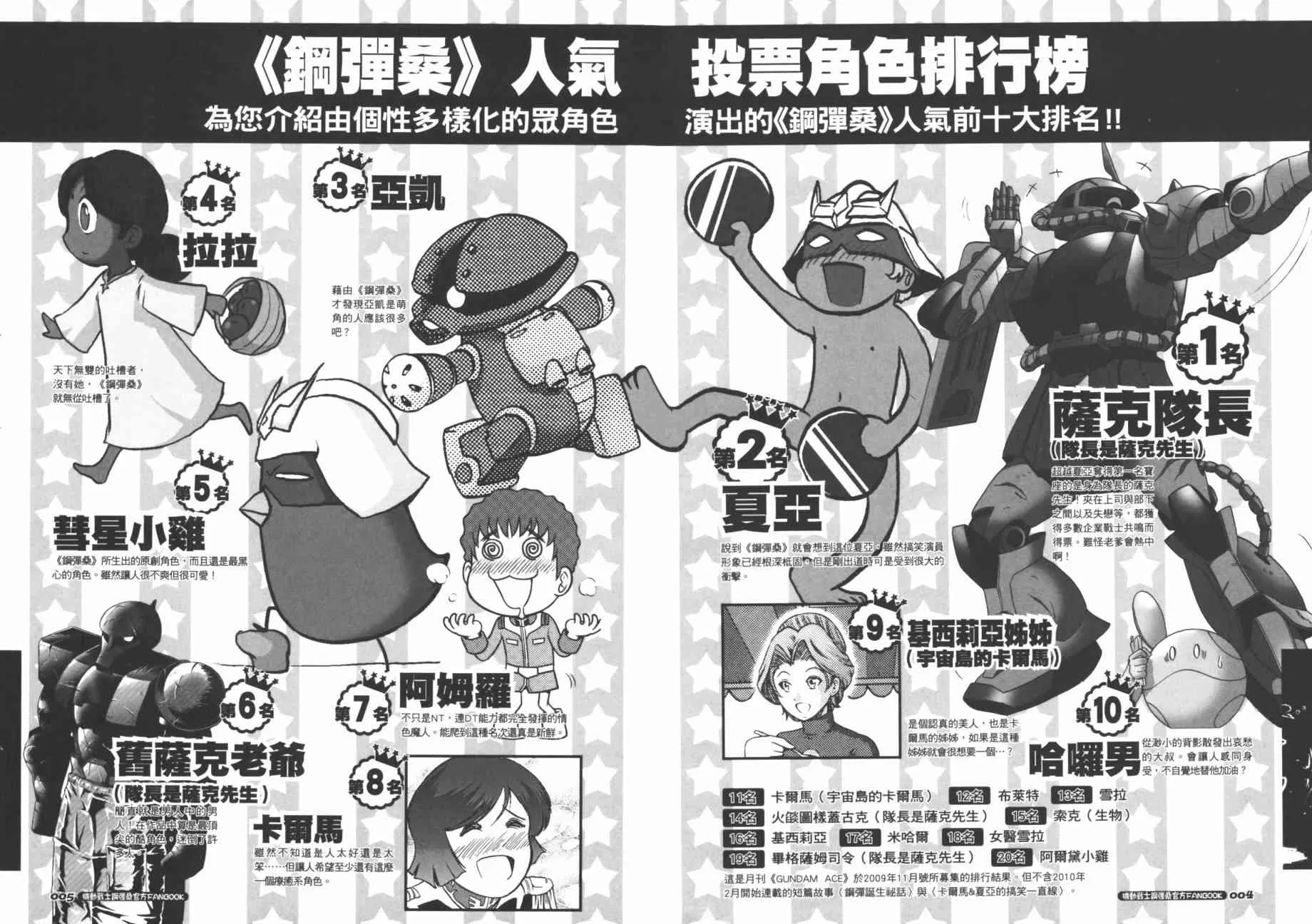 官方FANBOOK 第6页