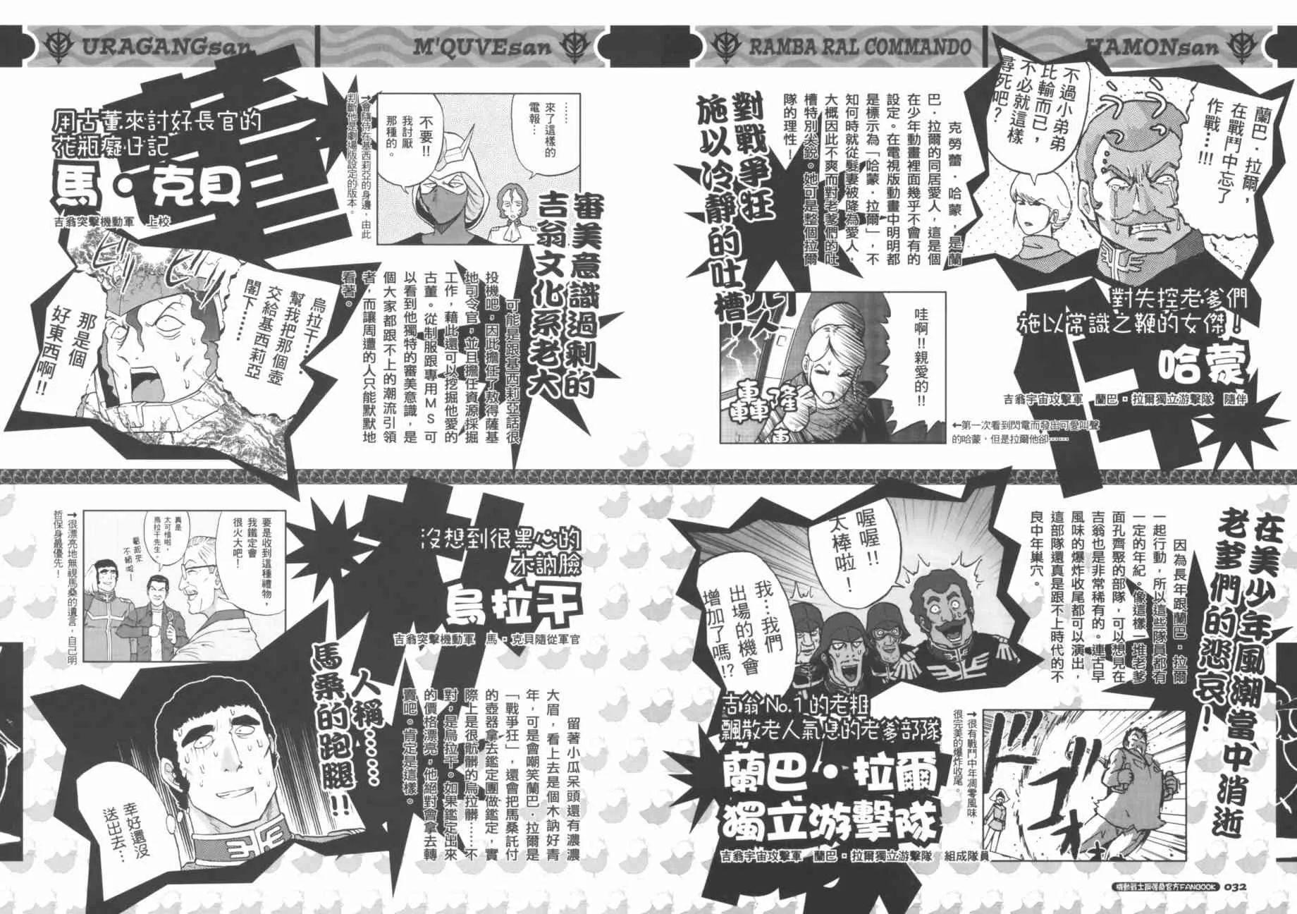 官方FANBOOK 第21页