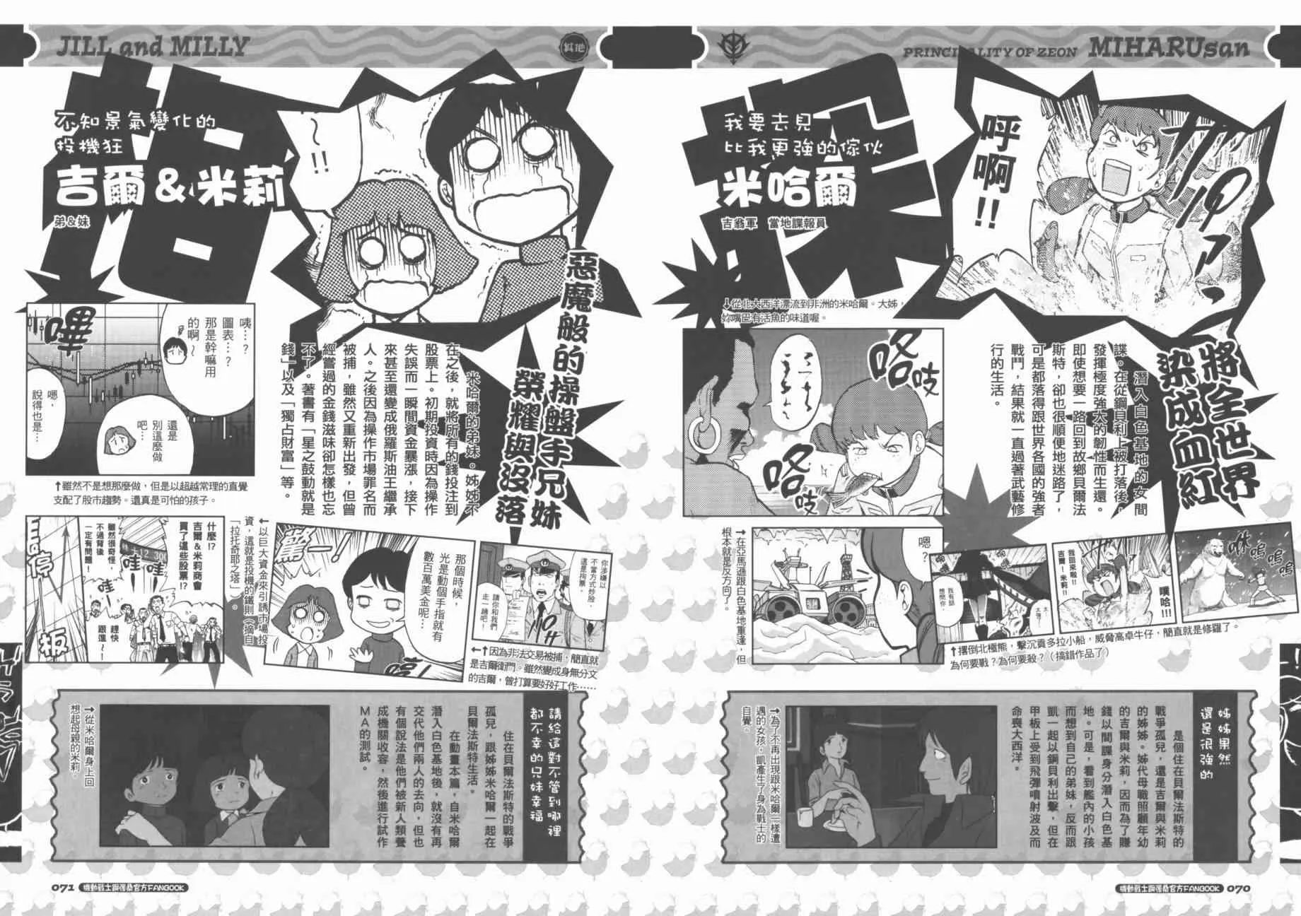 官方FANBOOK 第40页