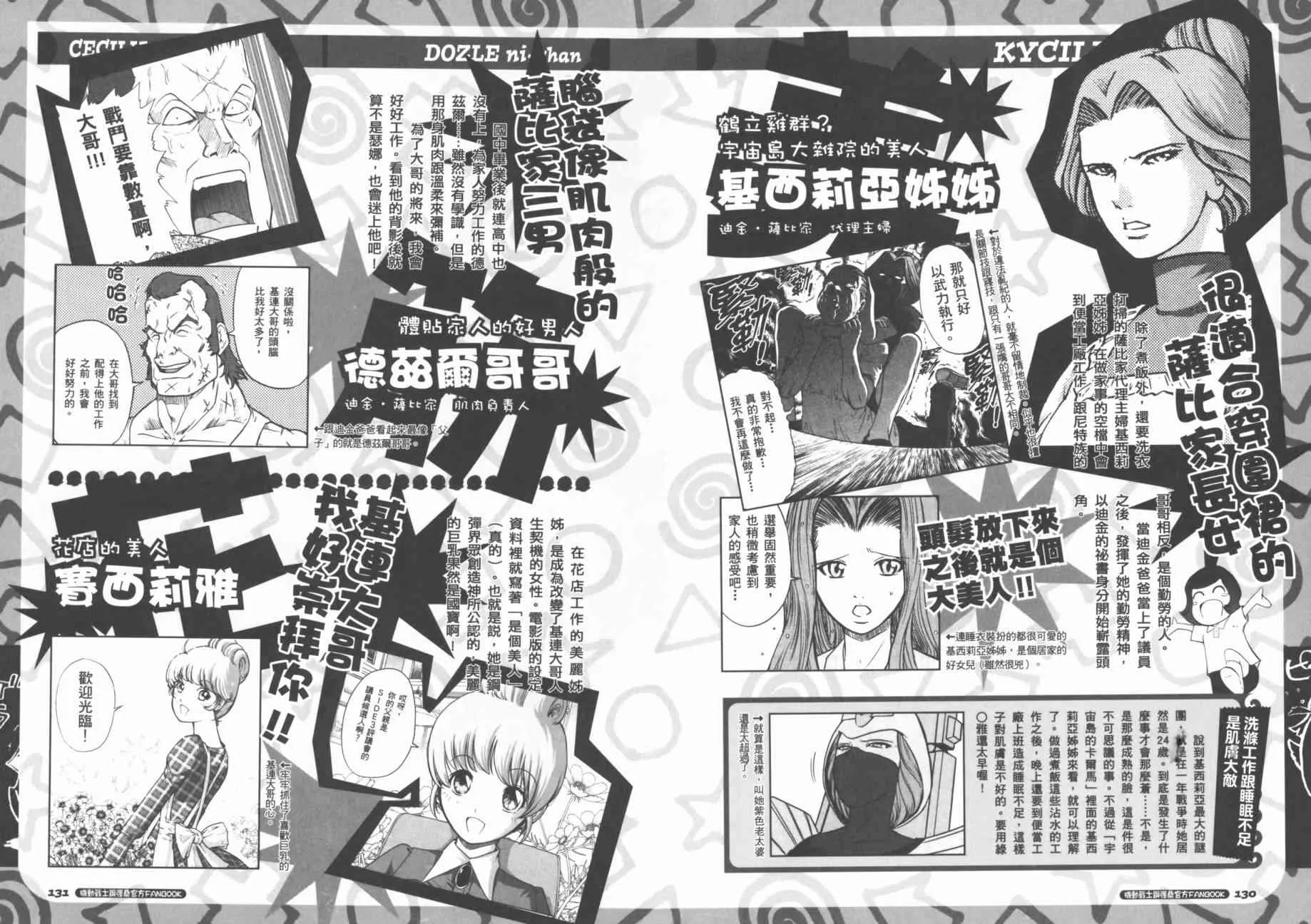 官方FANBOOK 第73页