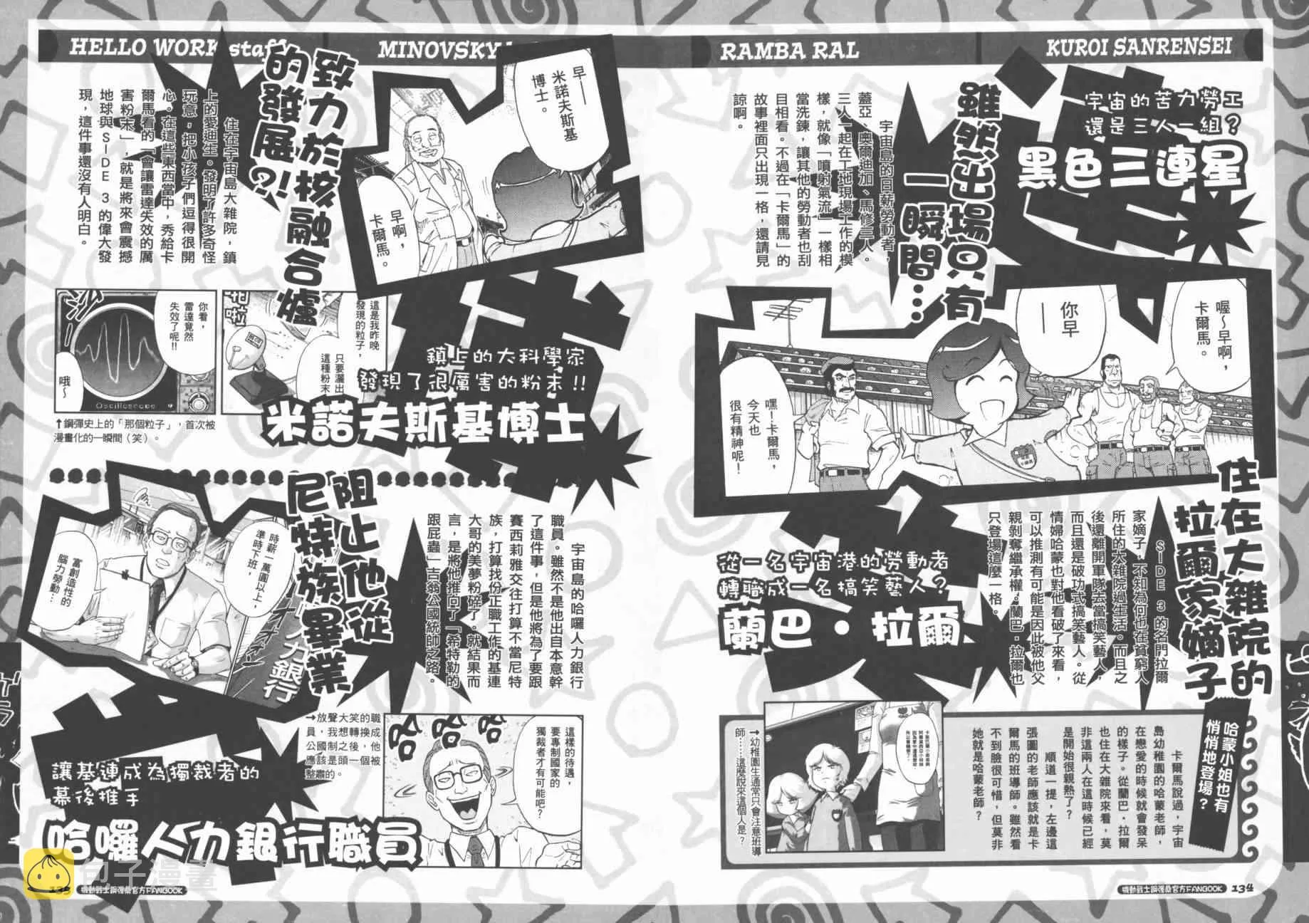 官方FANBOOK 第75页