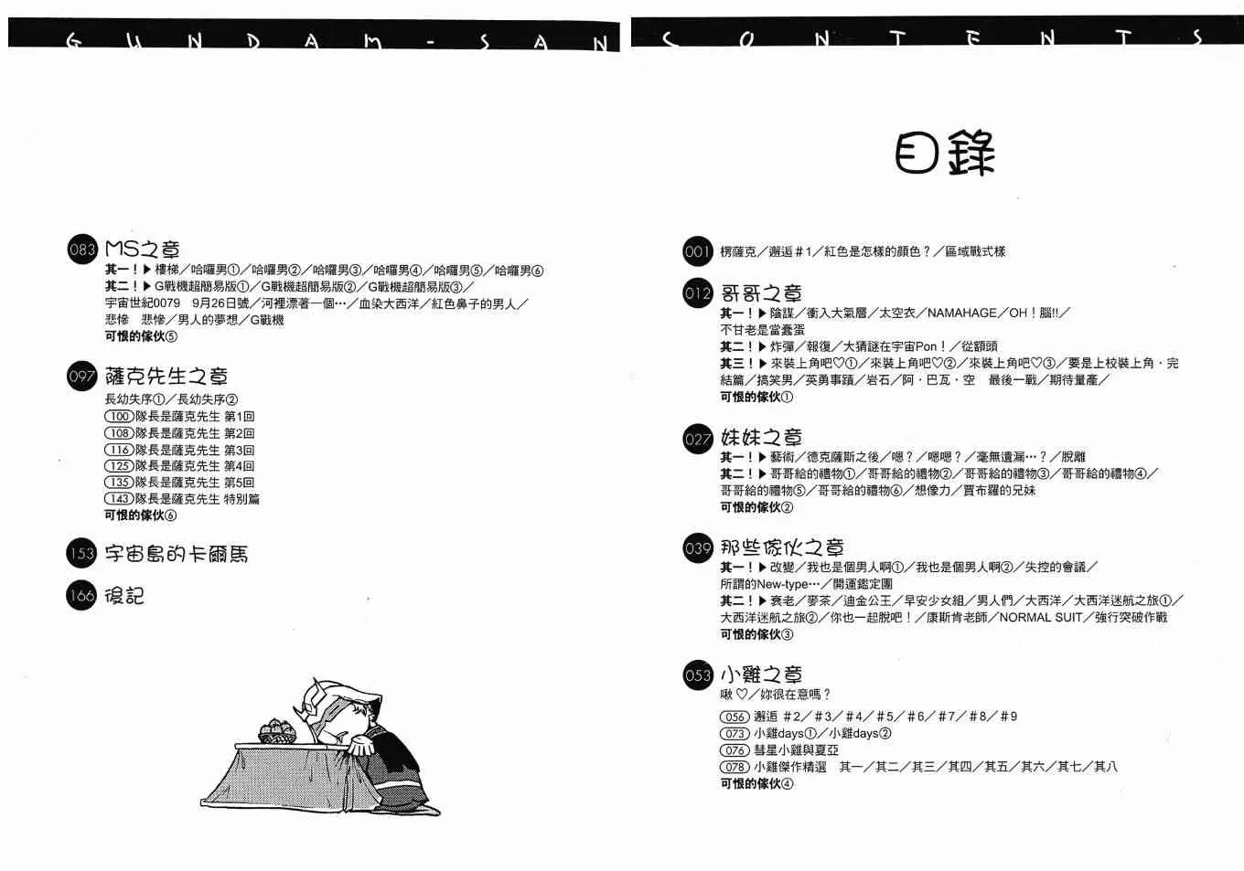 2卷 第10页