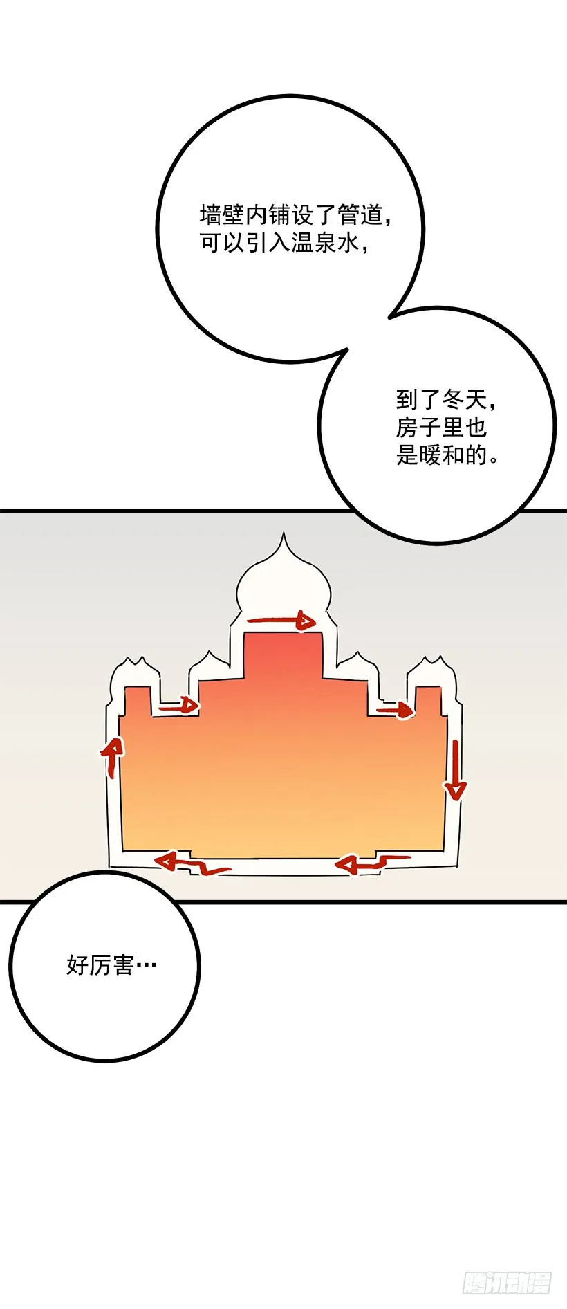 57.白城堡 第29页