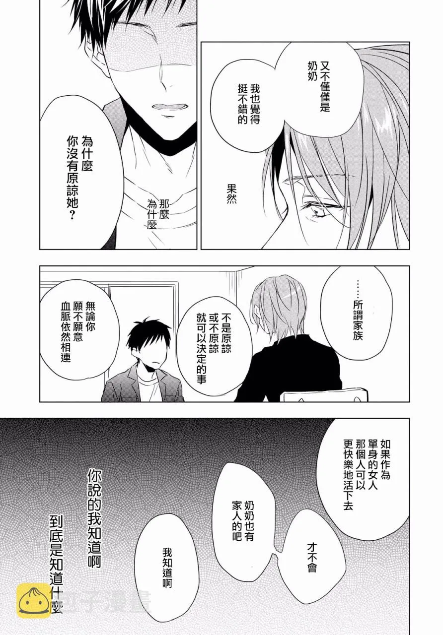 第2话 第32页