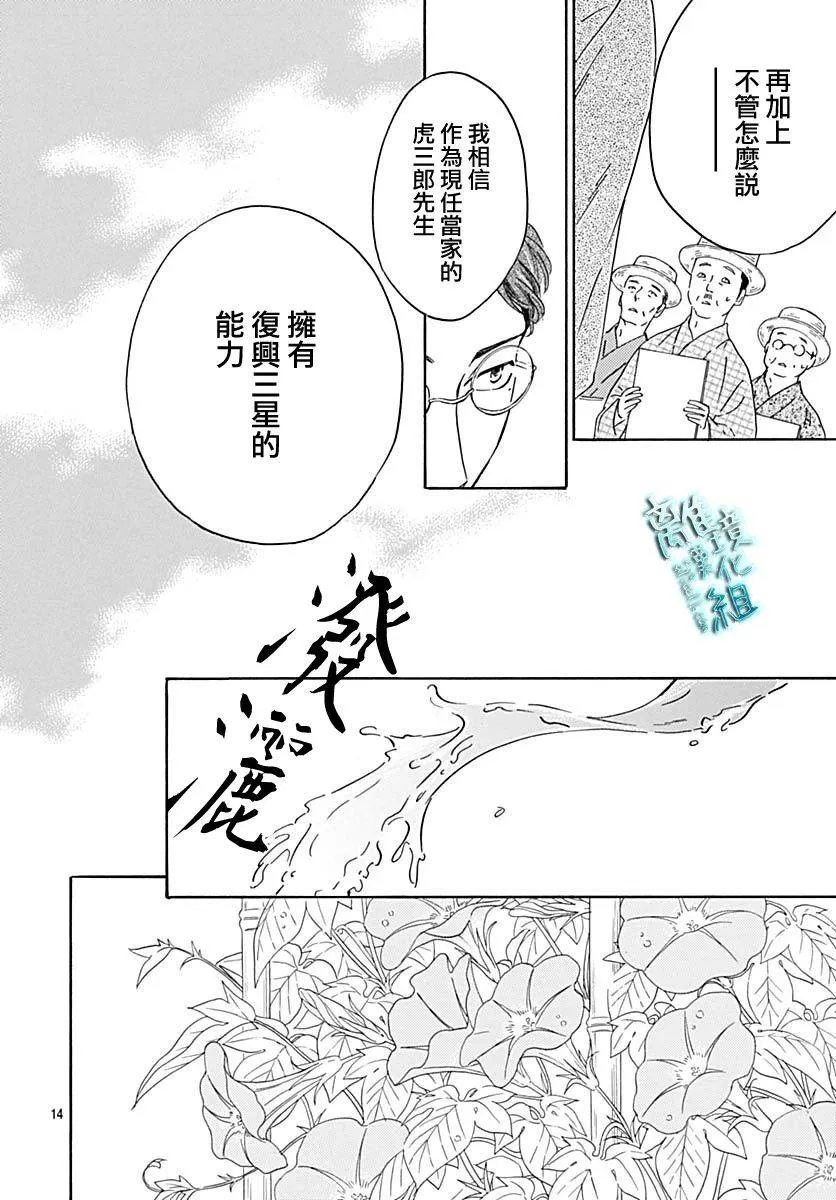 20话 第15页