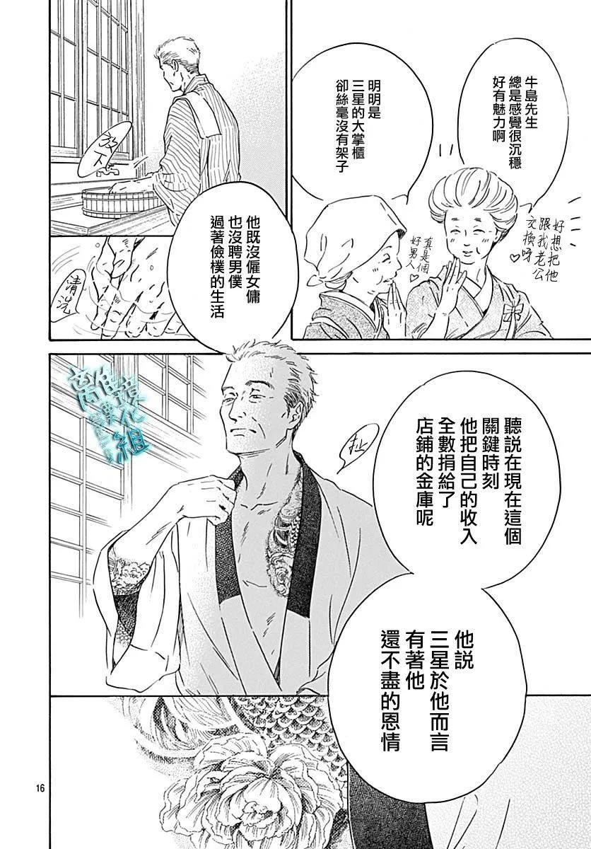 20话 第17页