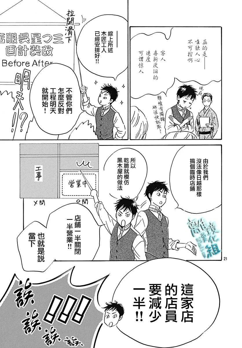 20话 第22页