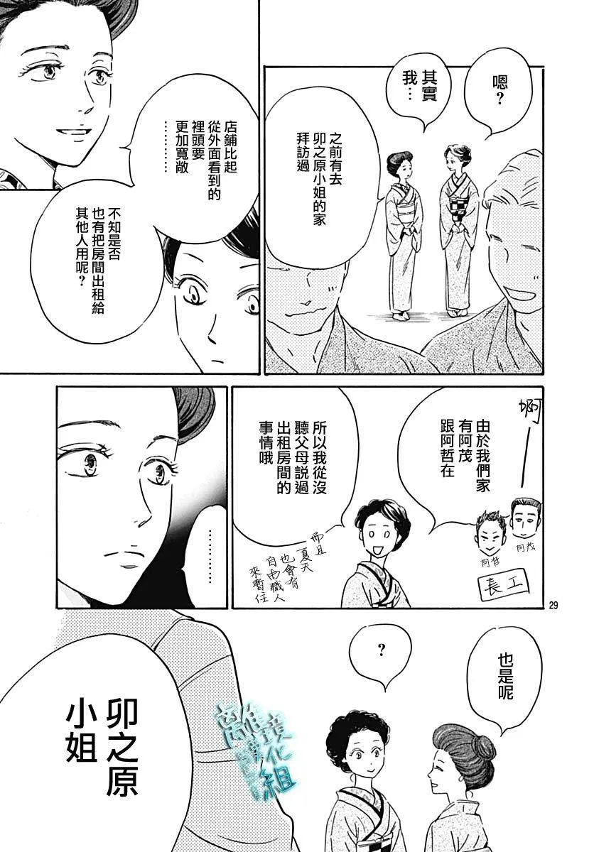 20话 第30页