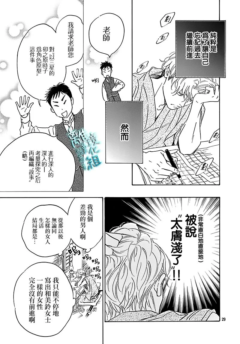 19话 第31页