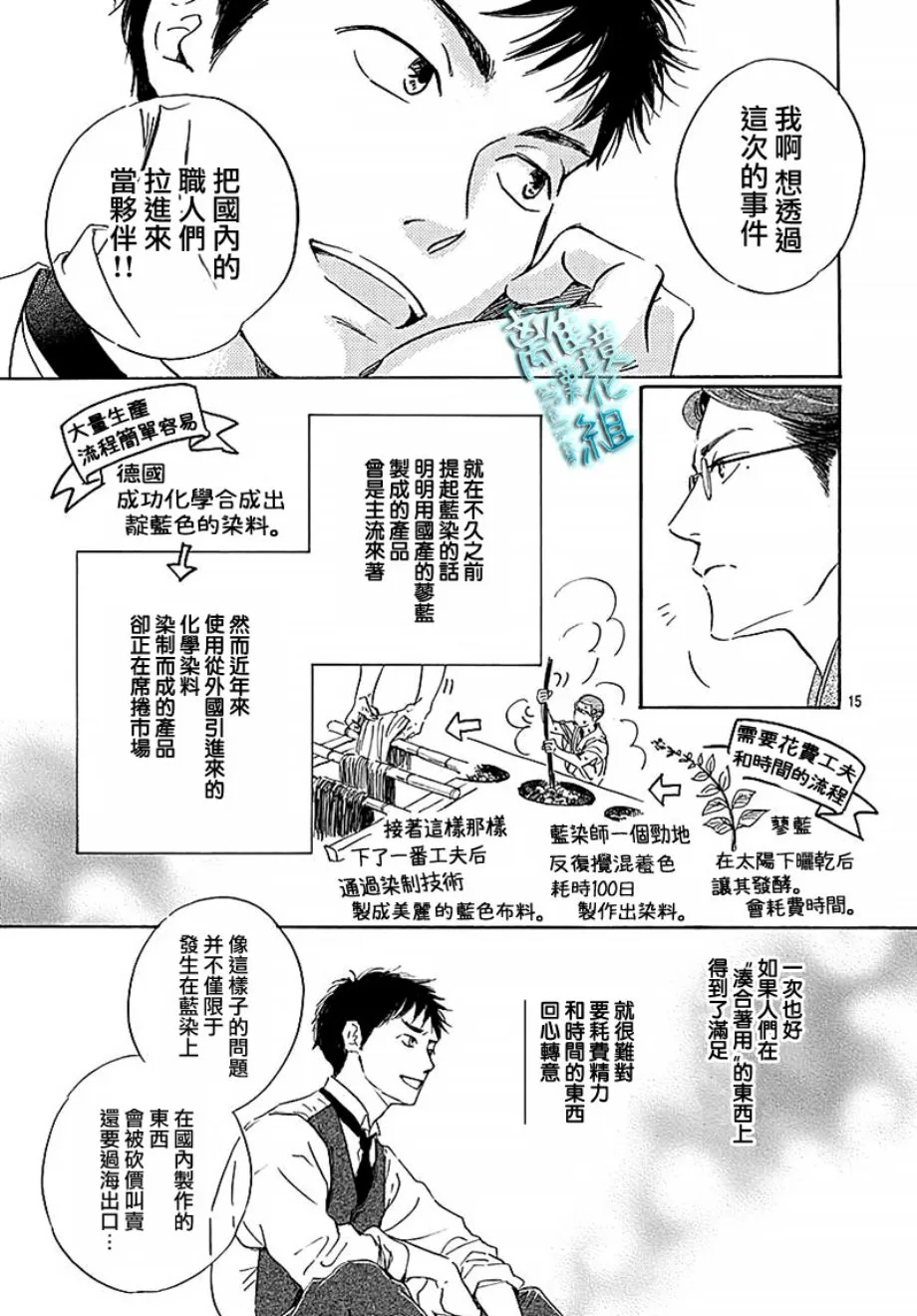 15话 第15页