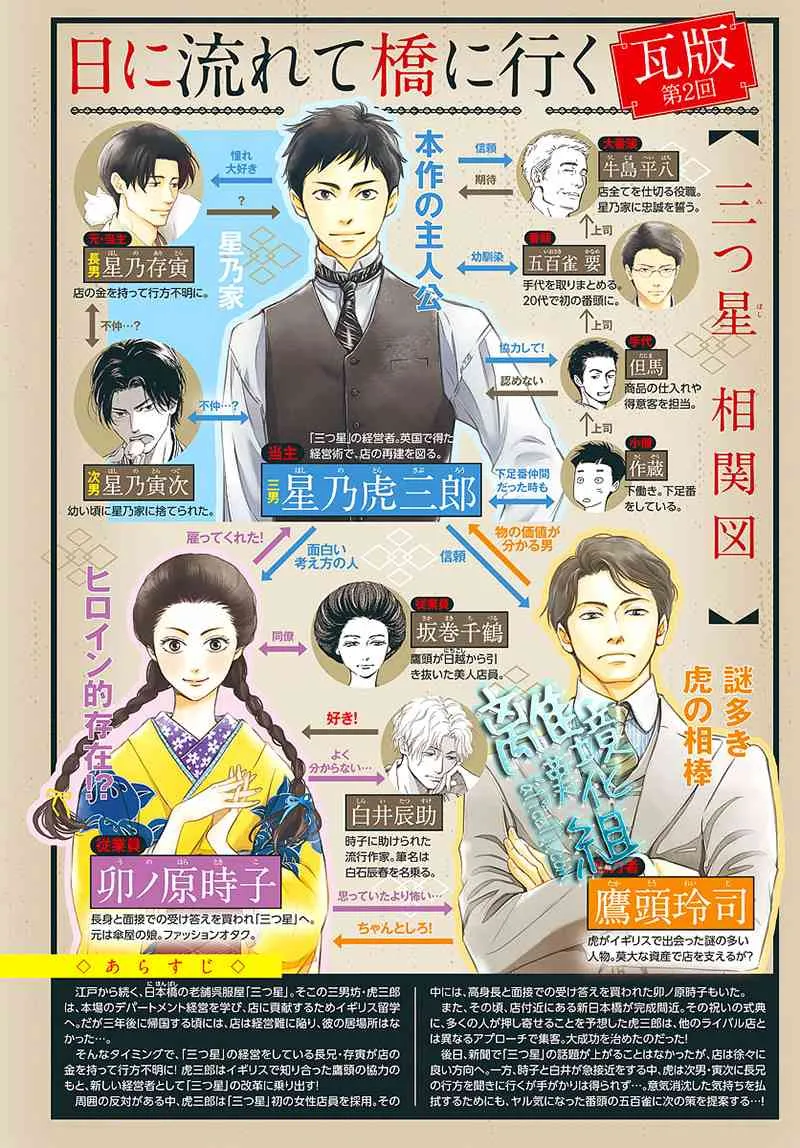 13话 第3页