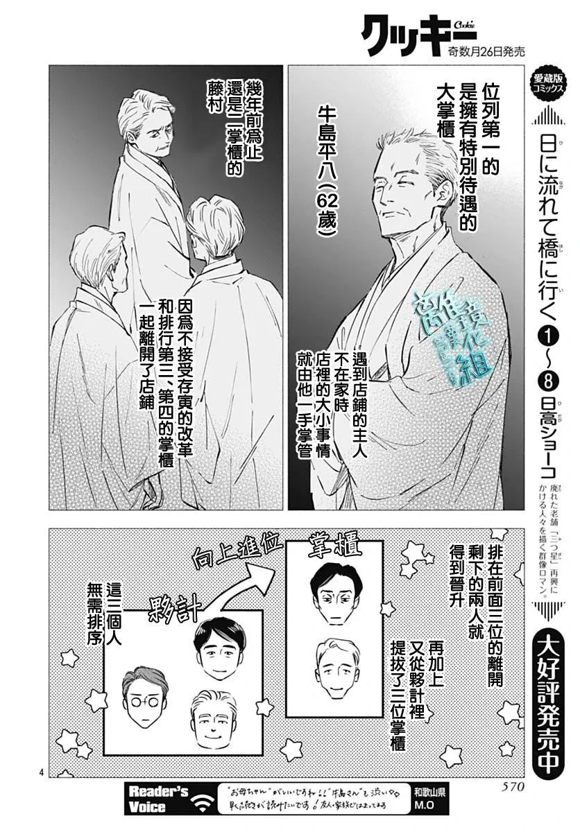 38话 第4页