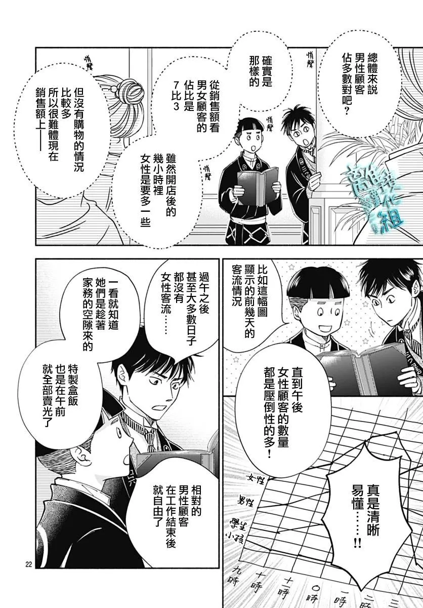 38话 第22页