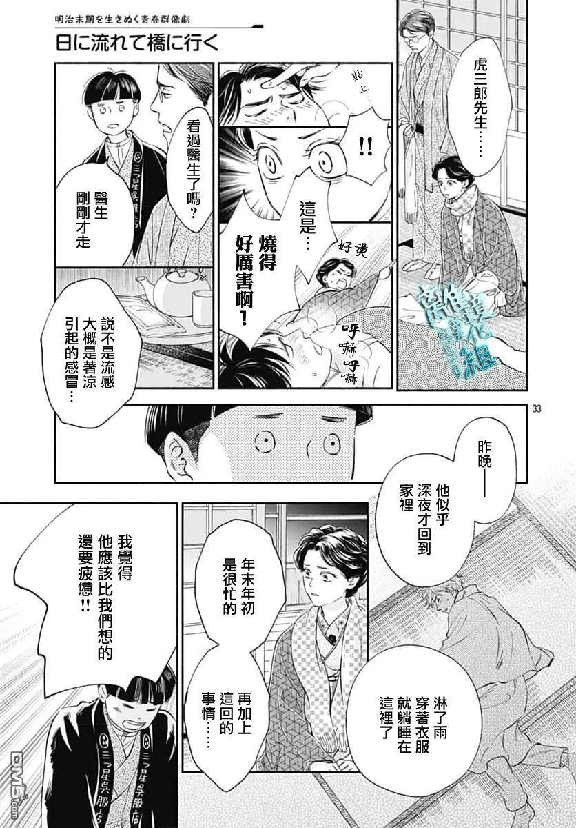 第48话 第36页