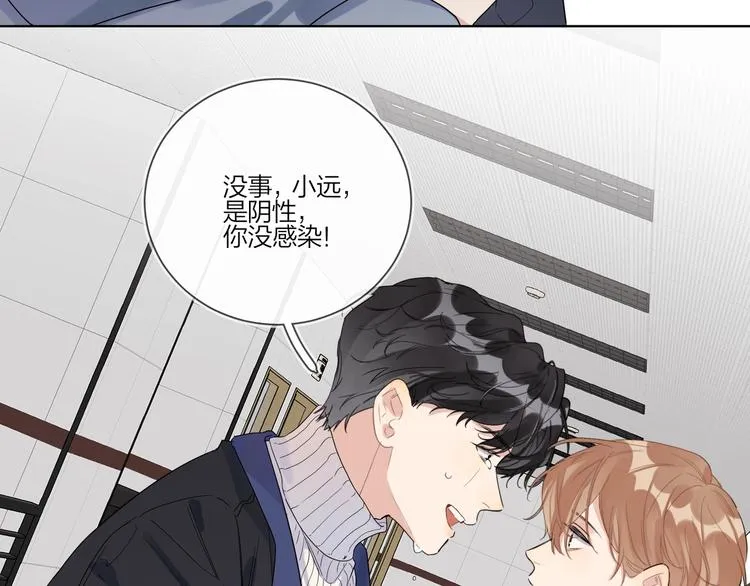第32话 再见了，余海阳 第74页
