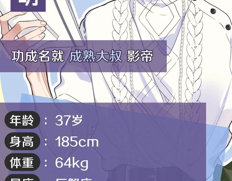 人物小档案 第14页