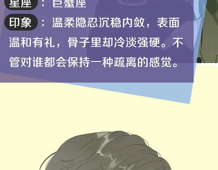 人物小档案 第15页