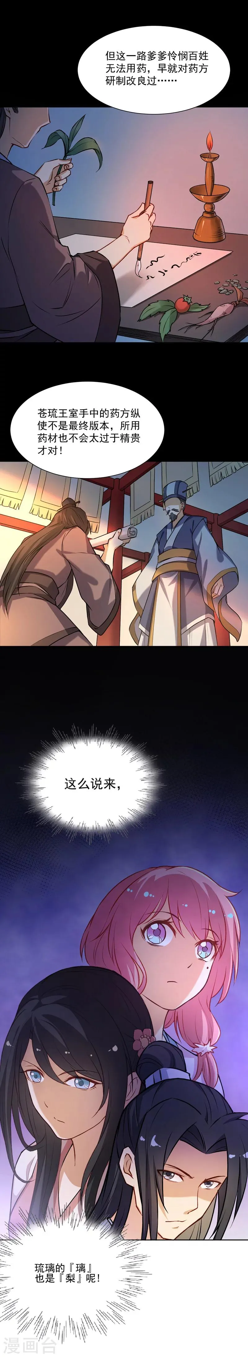 第21话 药方 第6页