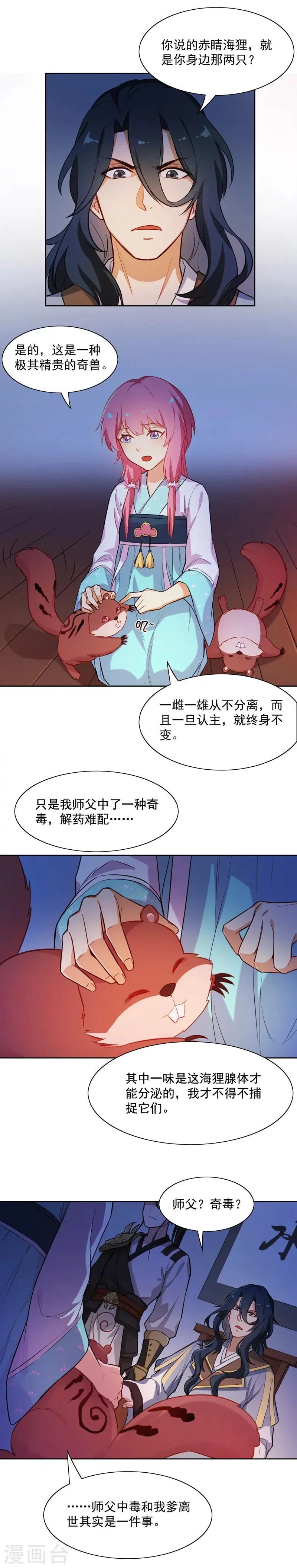 第21话 药方 第10页