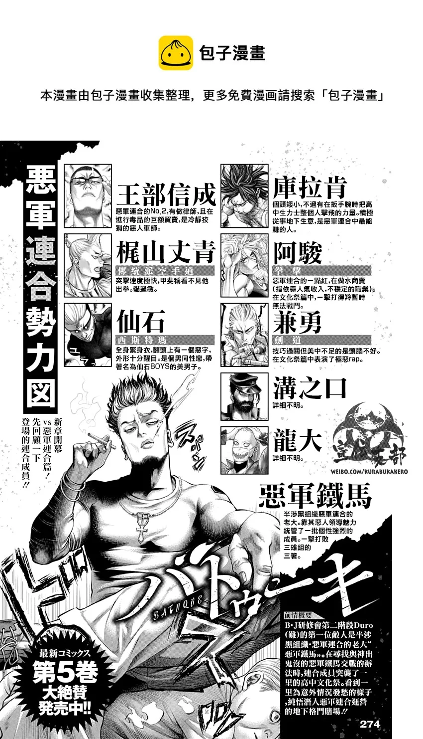 第66话 第1页