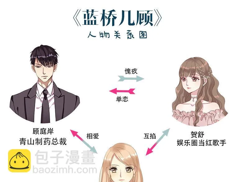 第二话无知的吃瓜群众 第74页