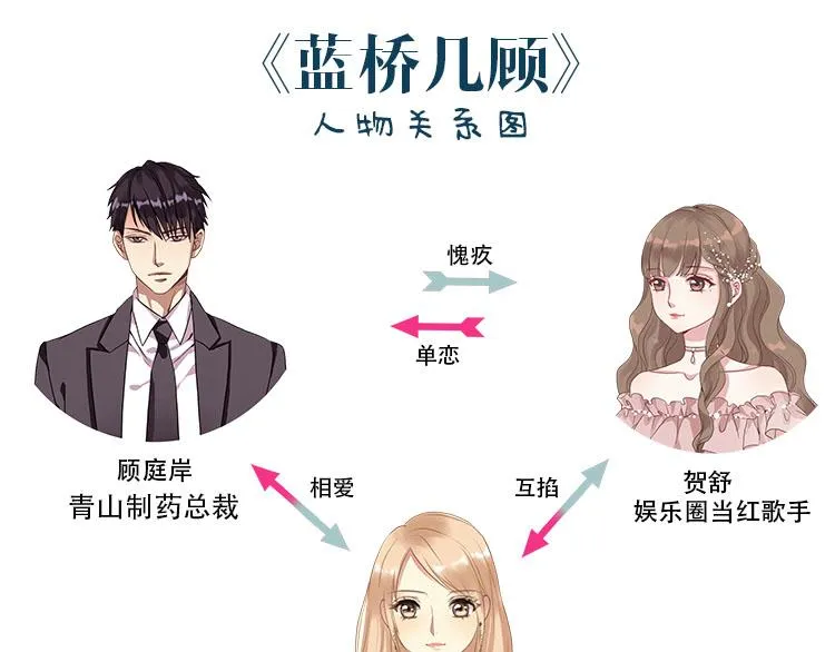 第七话 5年前的七夕节（前篇） 第73页