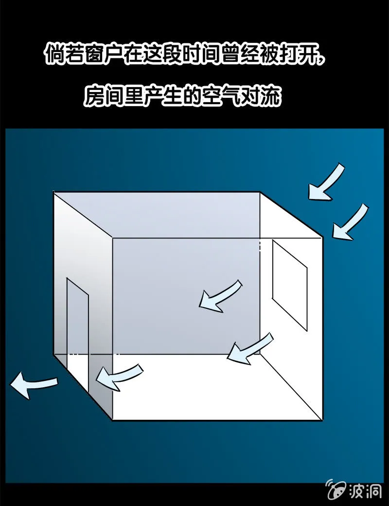 第一卷《白蛇妖仙》22 第13页