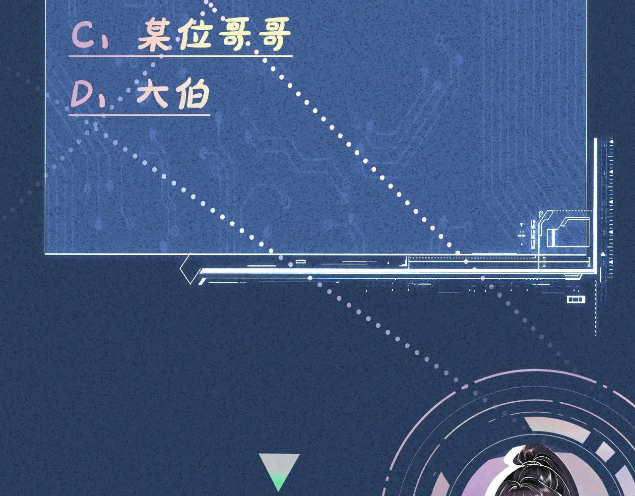 第208 大小姐的实力 第109页