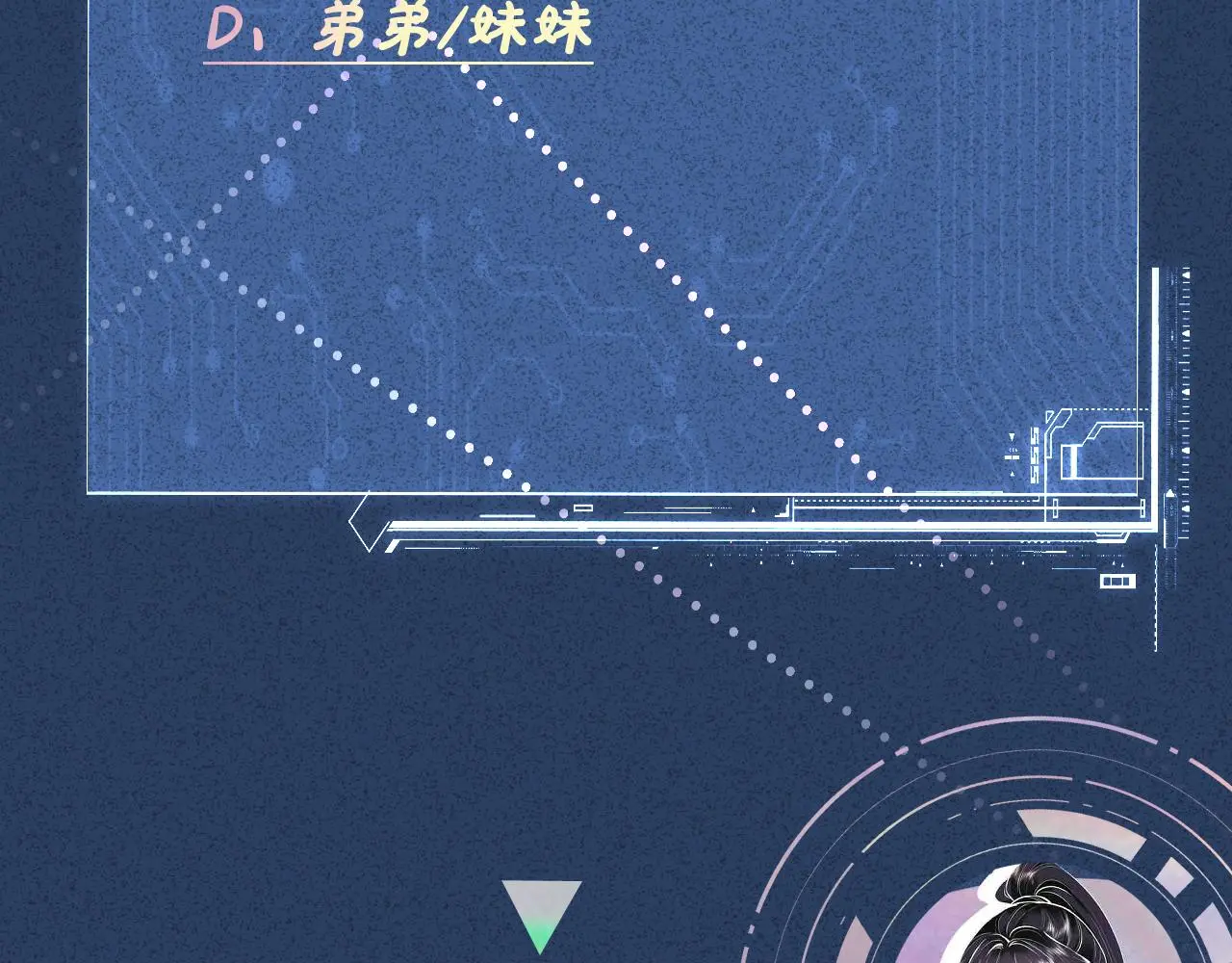 第248 苏醒 第72页
