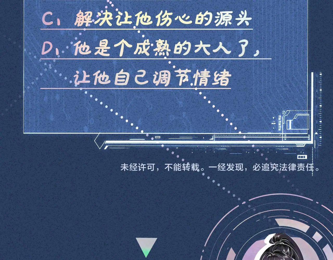 第258 闵郁的弱点 第87页
